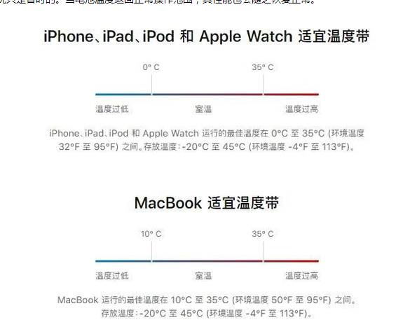 察雅苹果13维修分享iPhone 13耗电越来越快怎么办 