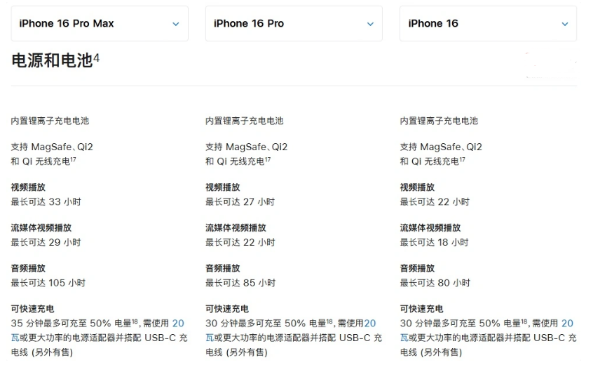 察雅苹果手机维修分享 iPhone 16 目前实测充电峰值功率不超过 39W 