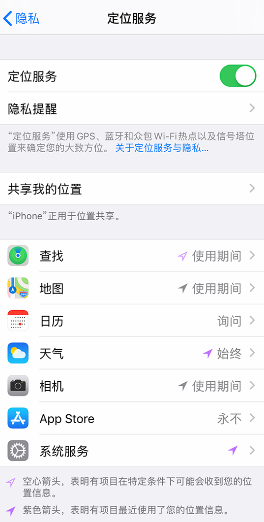 察雅苹果手机维修分享iPhone 状态栏中时间显示为蓝色图标是什么情况 